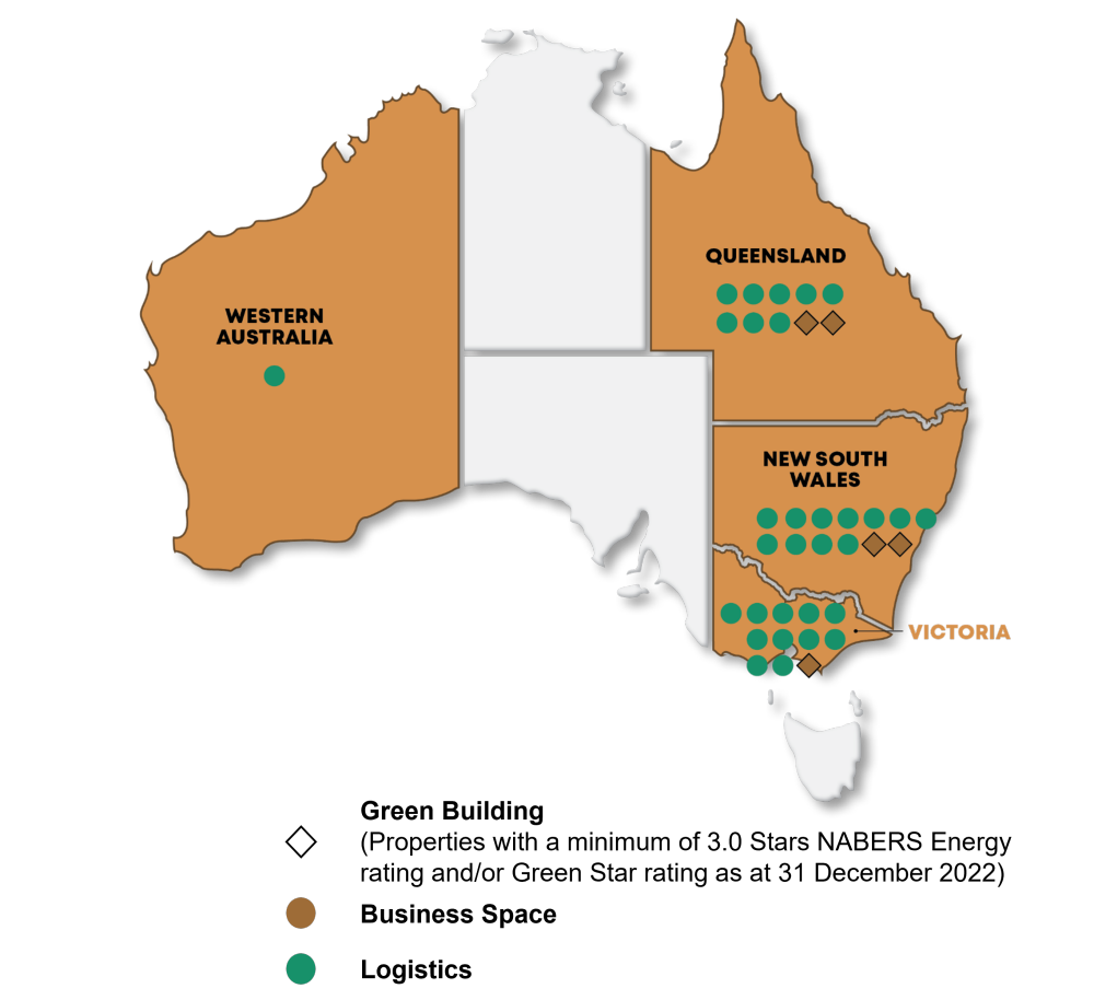 CLAR Australia Portfolio Map